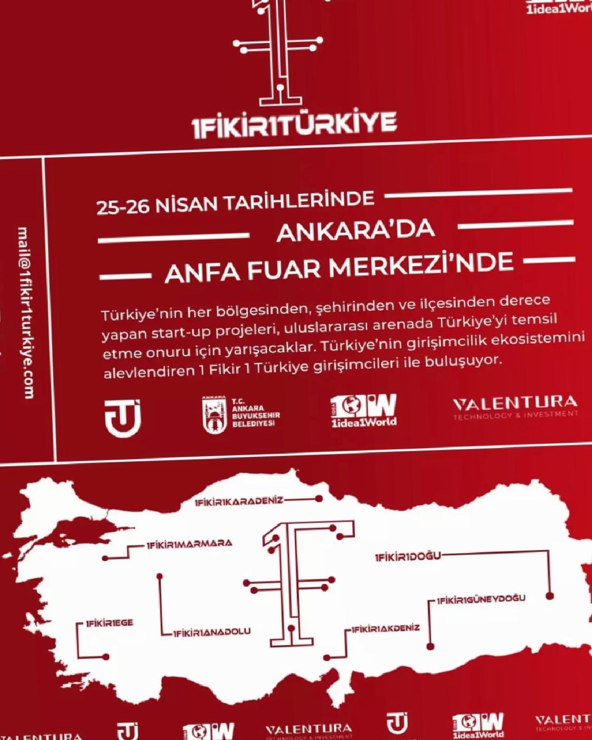 1 Fikir 1 Türkiye Bölgeler Türkiye Finali ve 1 Idea 1 World Yarışması Ankara’da gerçekleşiyor