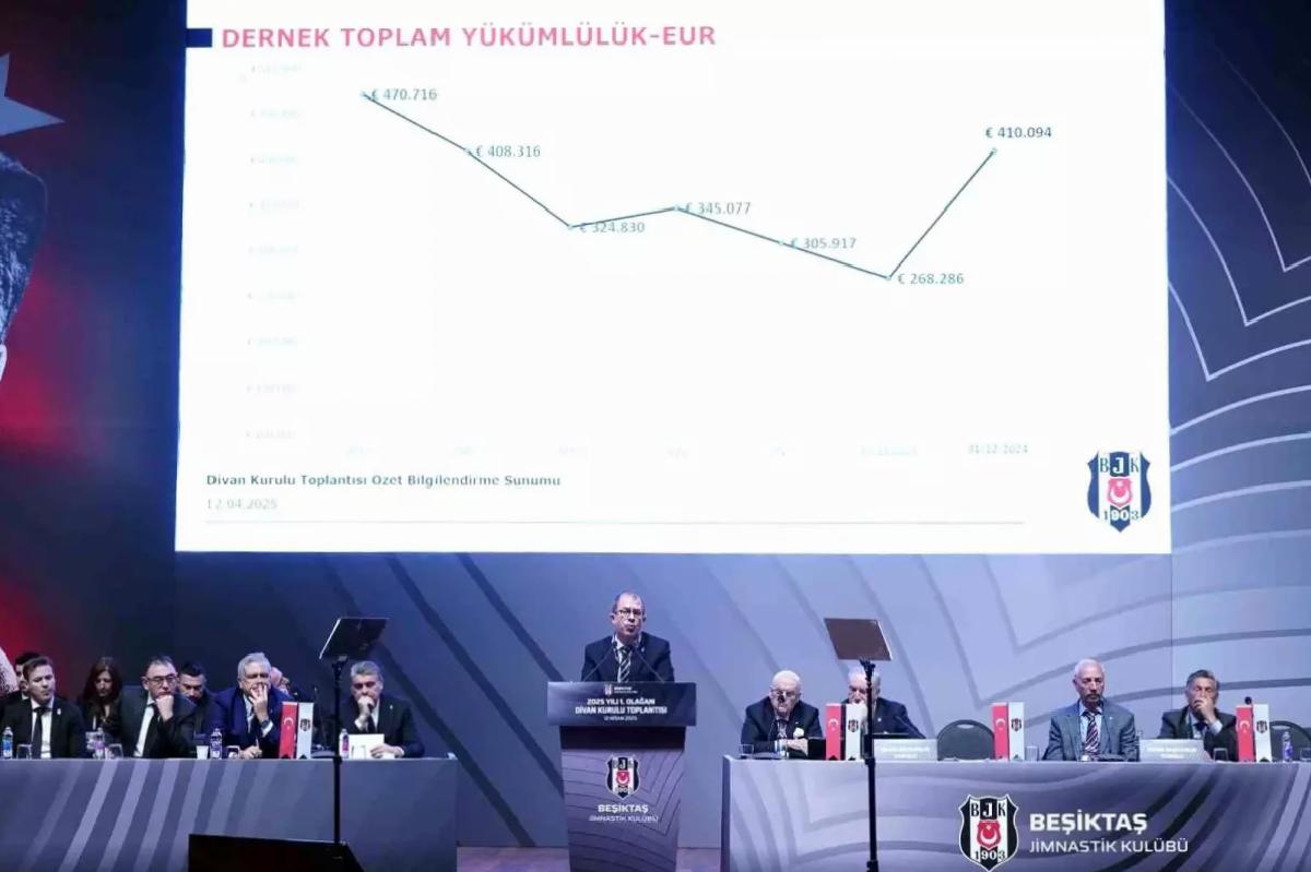 Beşiktaş’ın Borcu 15 Milyar TL