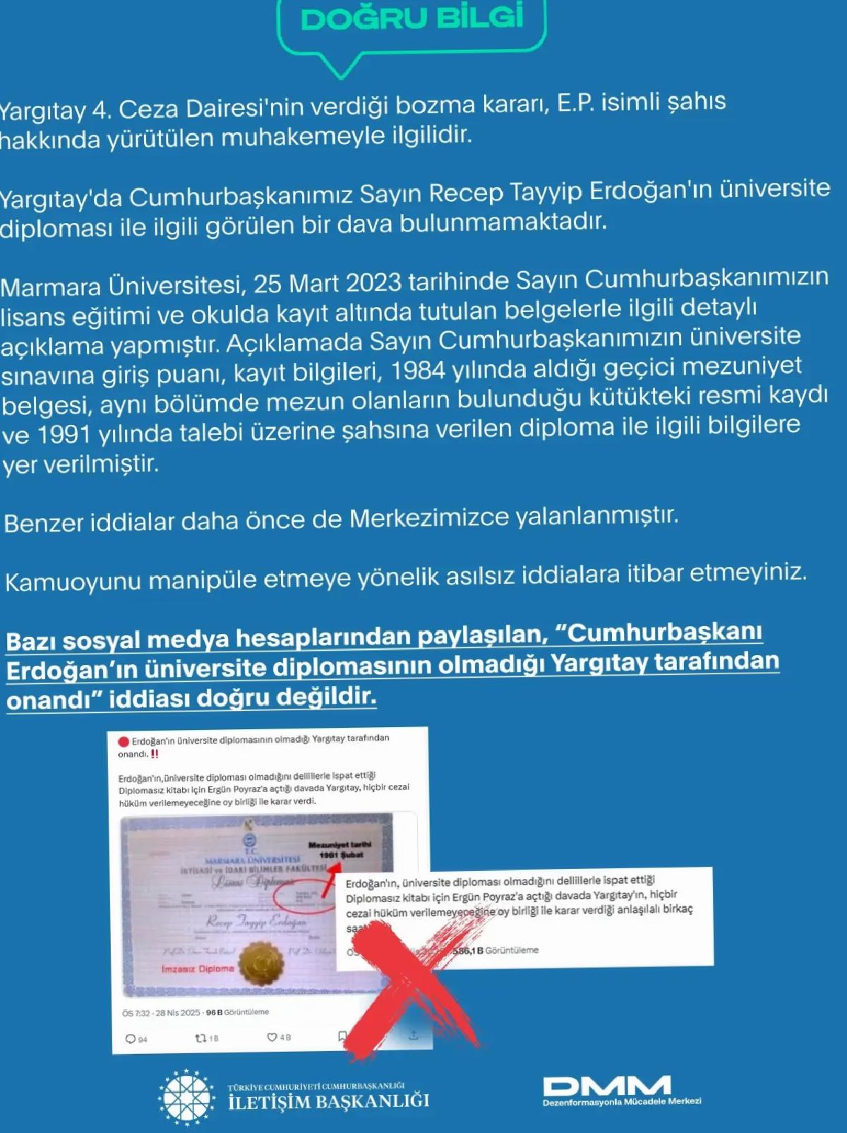 Cumhurbaşkanı Erdoğan’ın Üniversite Diploması İddiaları Yalanlandı