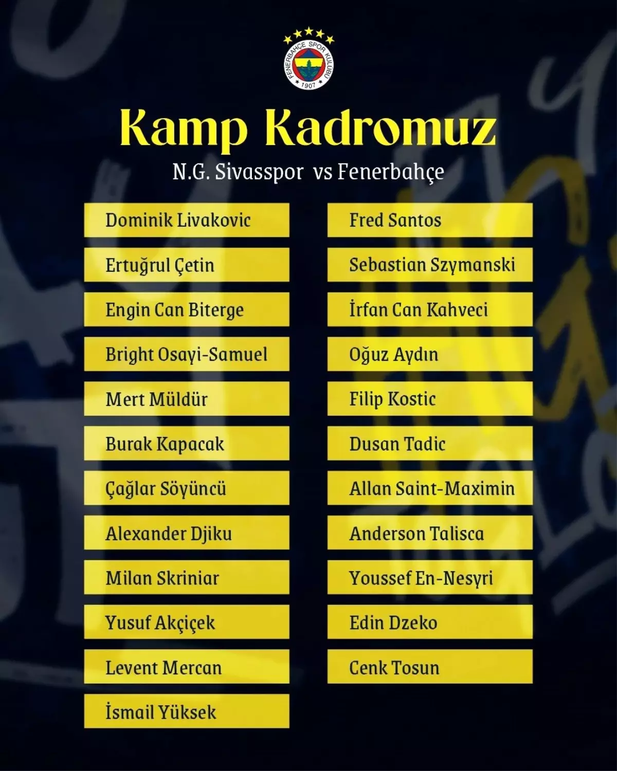 Fenerbahçe’nin Sivasspor Maç Kadrosu Açıklandı