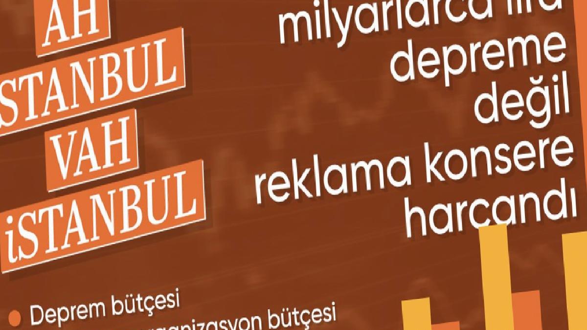 İBB’nin CHP dönemi reklam ve deprem bütçe oranları dikkat çekti