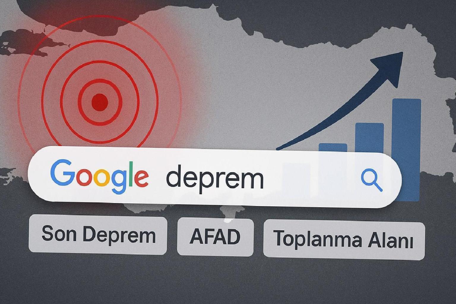 İstanbul depreminin dijital ayak sesleri: İnternet kullanıcıları neler arattı?