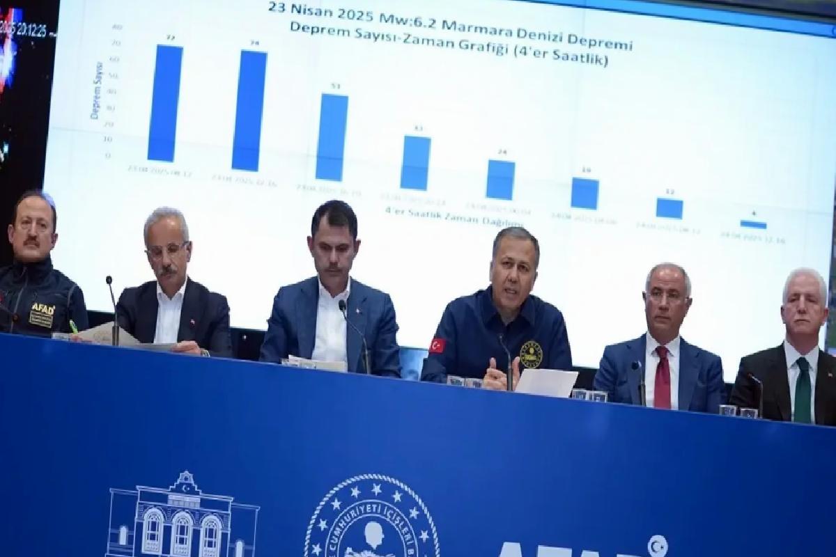 İstanbul’da Deprem Sonrası Artçı Sarsıntılar Azaldı