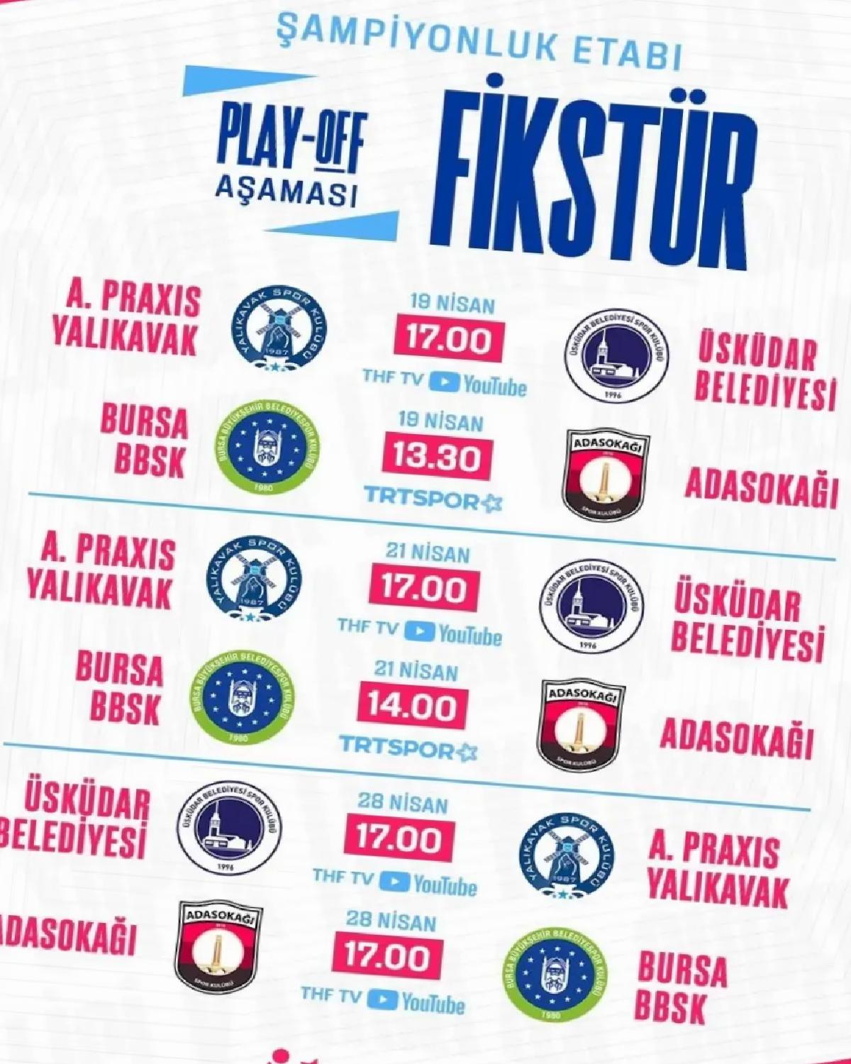 Kadınlar Hentbol Süper Ligi Play-off Eşleşmeleri Belli Oldu