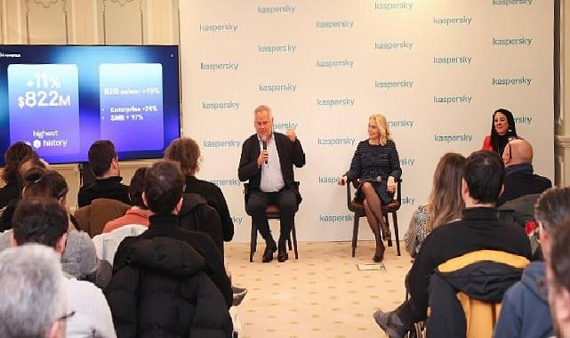 Kaspersky, Türkiye’de %42 oranında büyüme elde ettiği 2024 yılına ait finansal sonuçlarını açıkladı