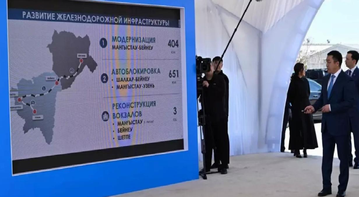 Kazakistan’da Mangistau Bölgesine 24 Altyapı Projesi