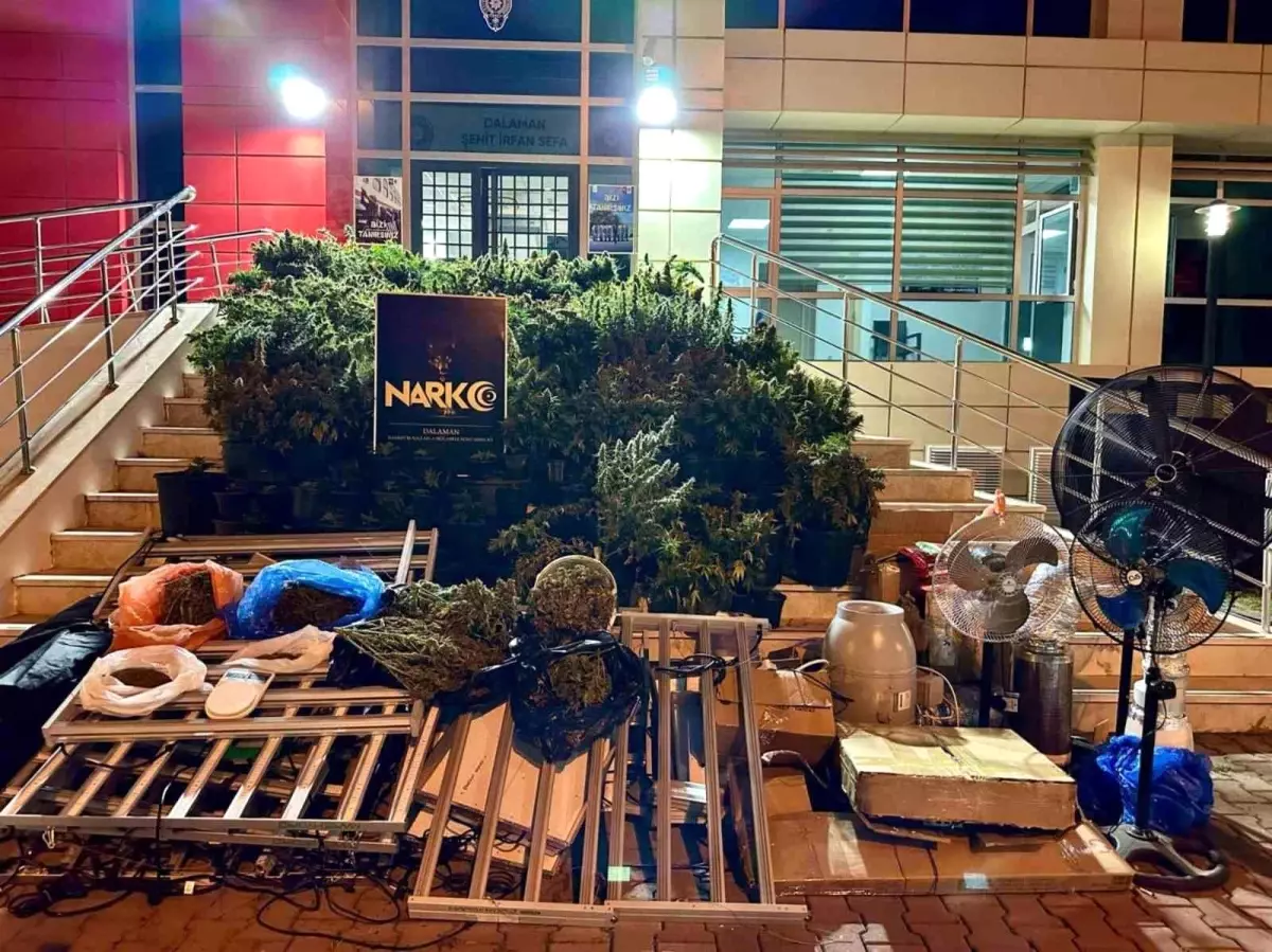Muğla’da Uyuşturucu Operasyonu: 4 Tutuklama
