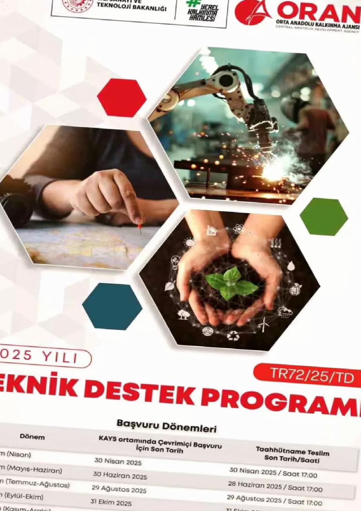 ORAN 2025 Teknik Destek Programı İlan Edildi