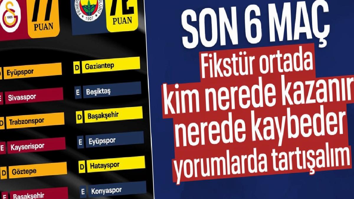 Şampiyonluk yarışı kızıştı: Fenerbahçe evinde takıldı, Galatasaray avantajı kaptı