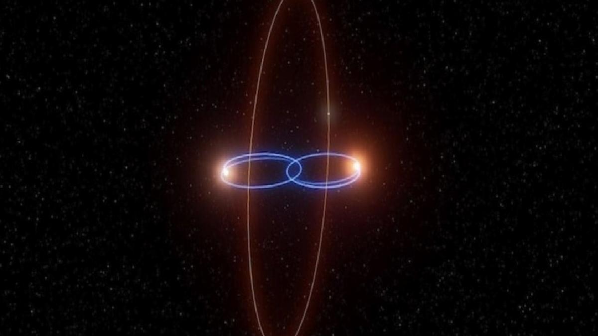 Star Wars gerçek oluyor: İkiz yıldızların yörüngesinde dönen bir gezegen keşfedildi