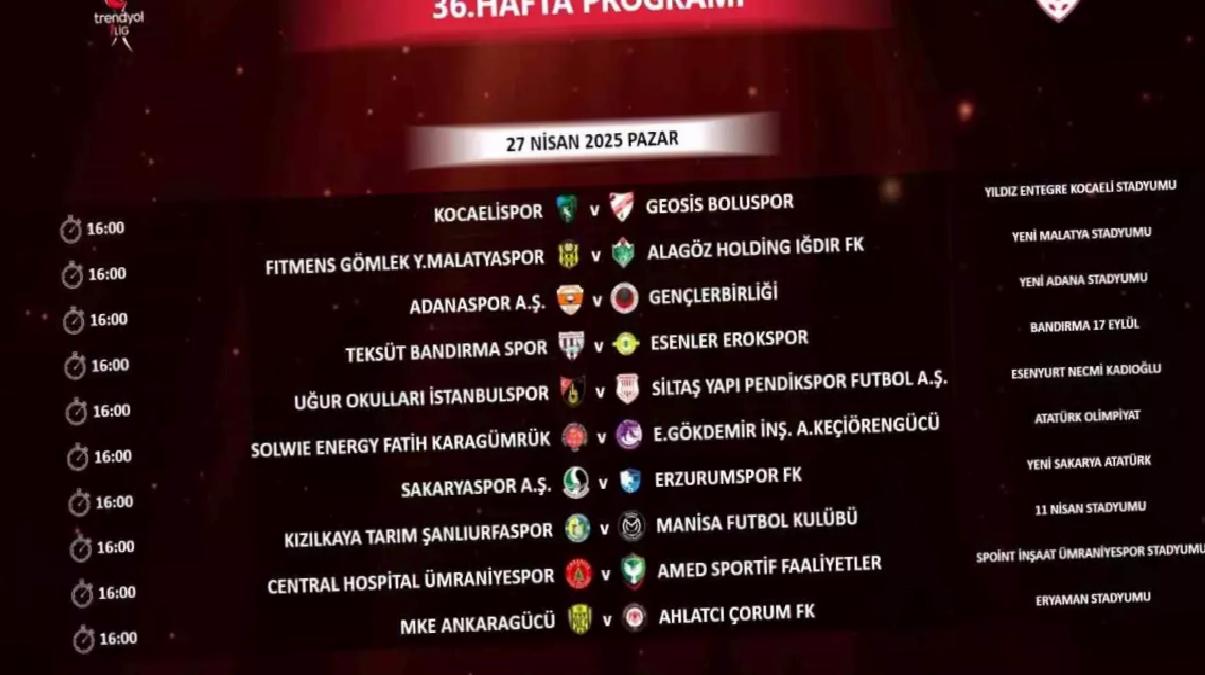 TFF, 36. Haftanın Programını Duyurdu