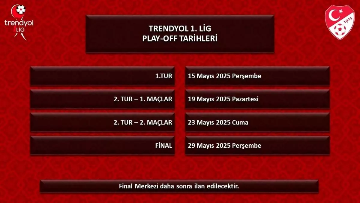 TFF Play-off Tarihlerini Açıkladı