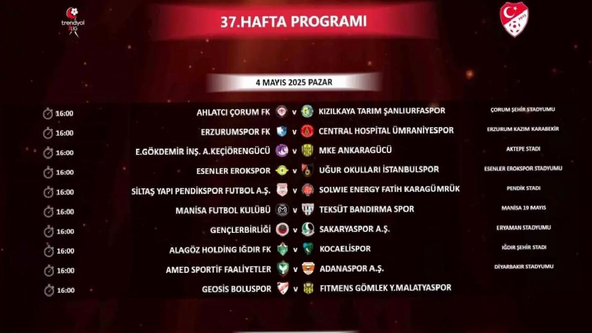 Trendyol 1. Lig 37. Hafta Programı
