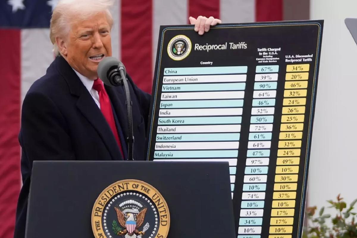 Trump’ın Tarife Kararnamesinde Rusya Yok