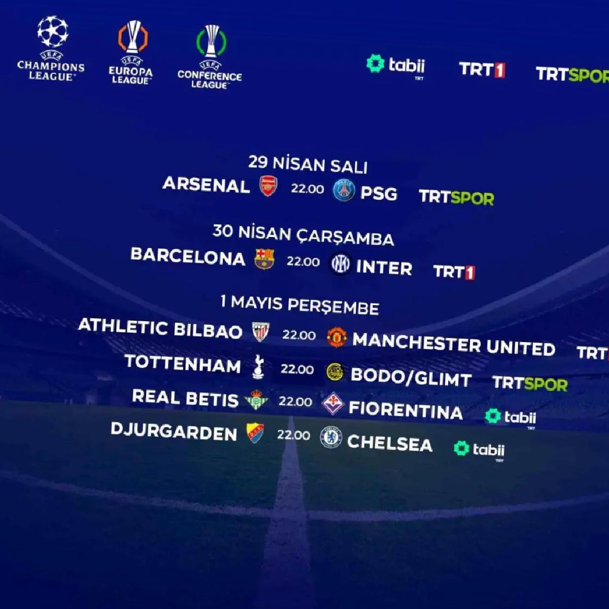 UEFA Yarı Finalleri TRT’den Canlı Yayında