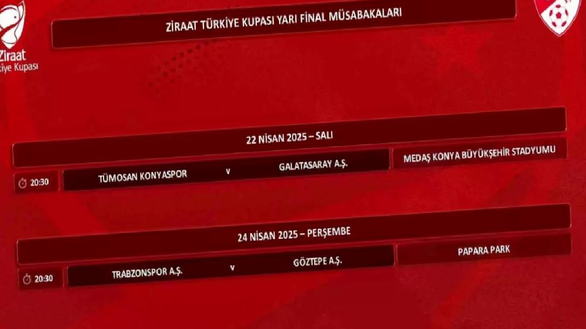 Ziraat Kupası Yarı Final Programı Açıklandı