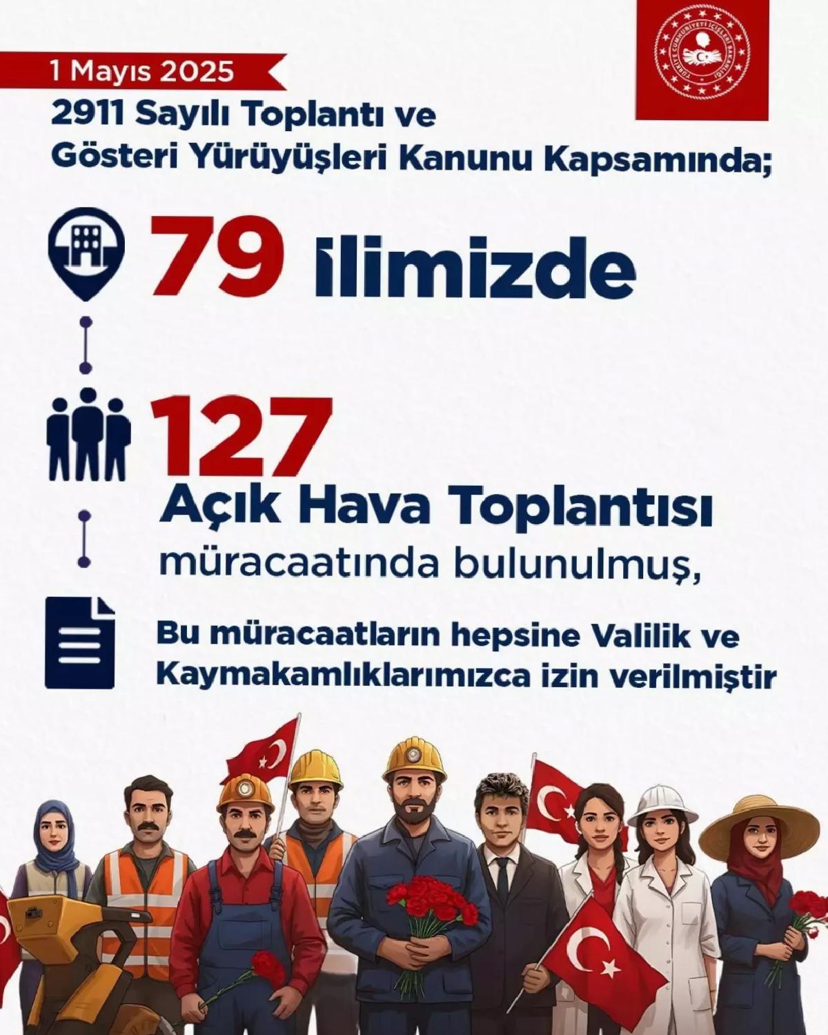 1 Mayıs Kayıtları Açıklandı