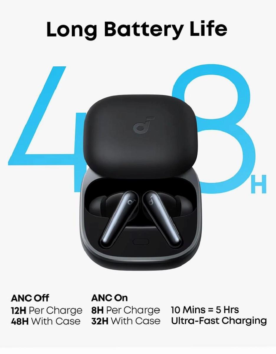 Anker, Soundcore Liberty 5’i piyasaya sürdü: 12 saate kadar pil ömrü!