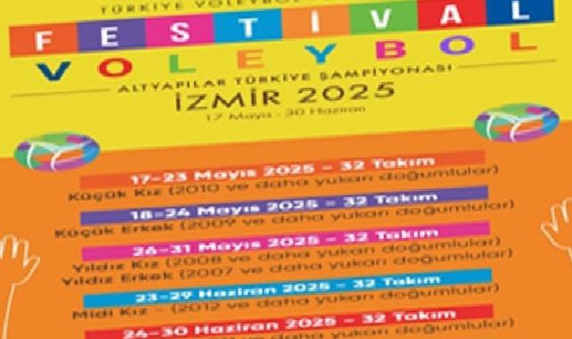 Festival Voleybol heyecanının adresi Fuar İzmir olacak