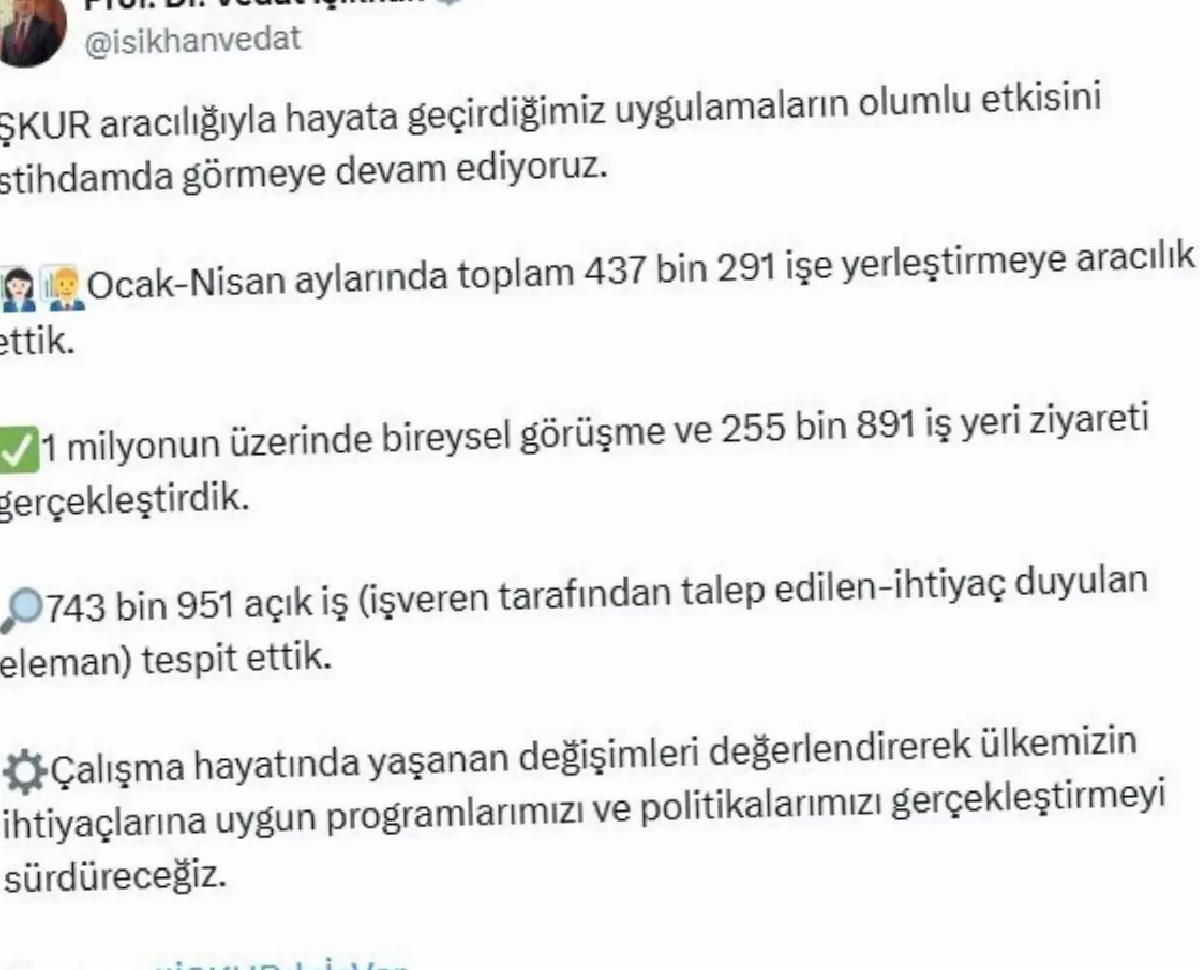 İŞKUR, 437 Bin Kişiyi İşe Yerleştirdi