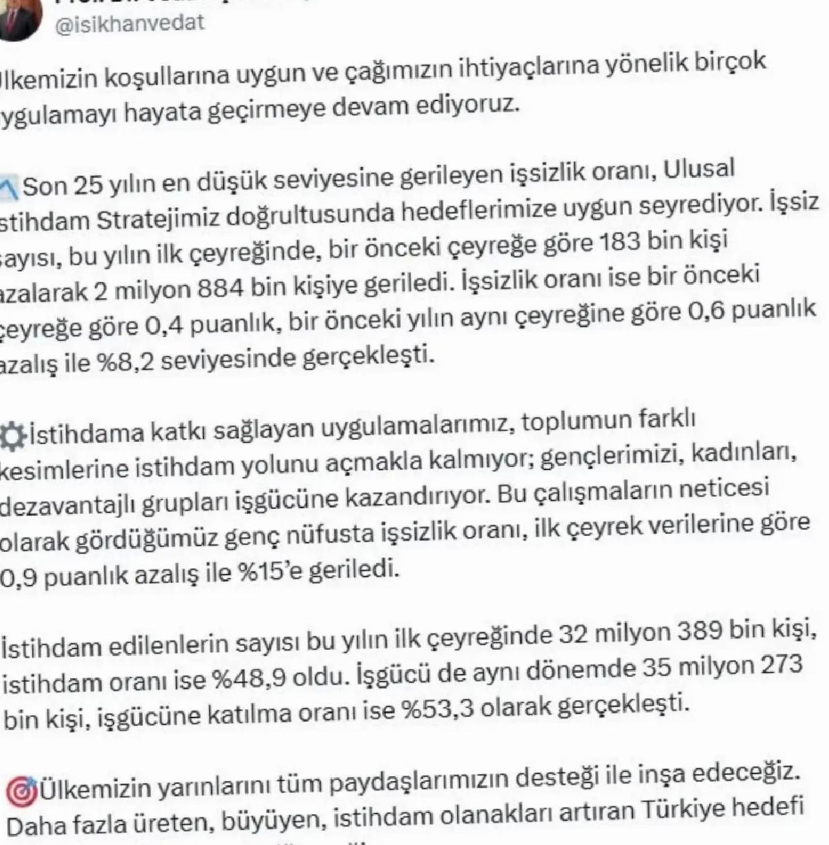 İşsizlik Oranı Tarihi Düşük Seviyede