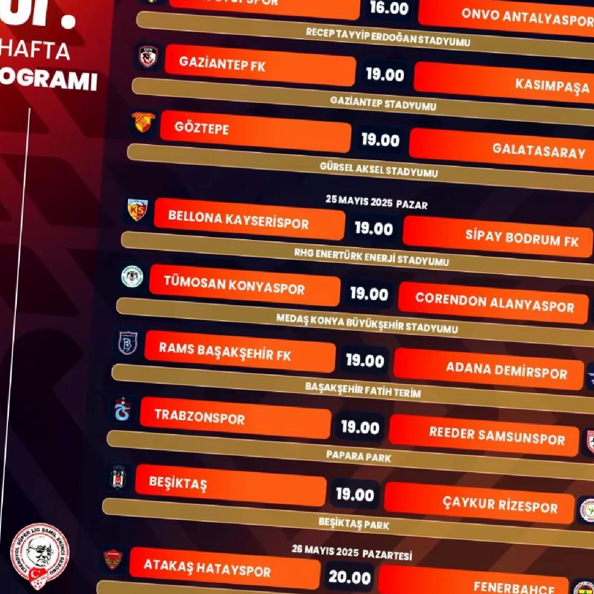 Süper Lig 37. Hafta Programı Açıklandı