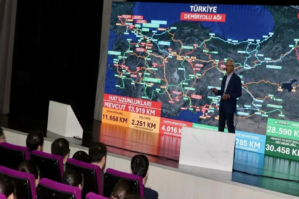 Ulaştırma ve Altyapı Bakanı Uraloğlu, Trabzon’da gençlerle bir araya geldi Açıklaması
