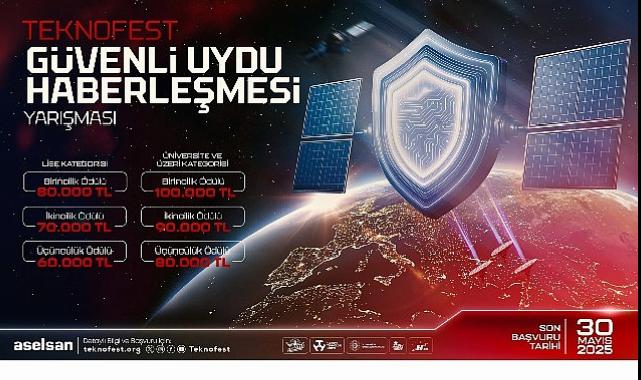Uydu Haberleşmesinin Güvenliği İçin Genç Zihinler TEKNOFEST’te Yarışıyor
