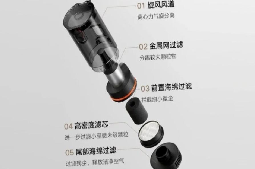 Xiaomi yeni araç içi süpürgesini tanıttı